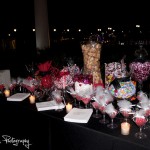 Candy Buffet